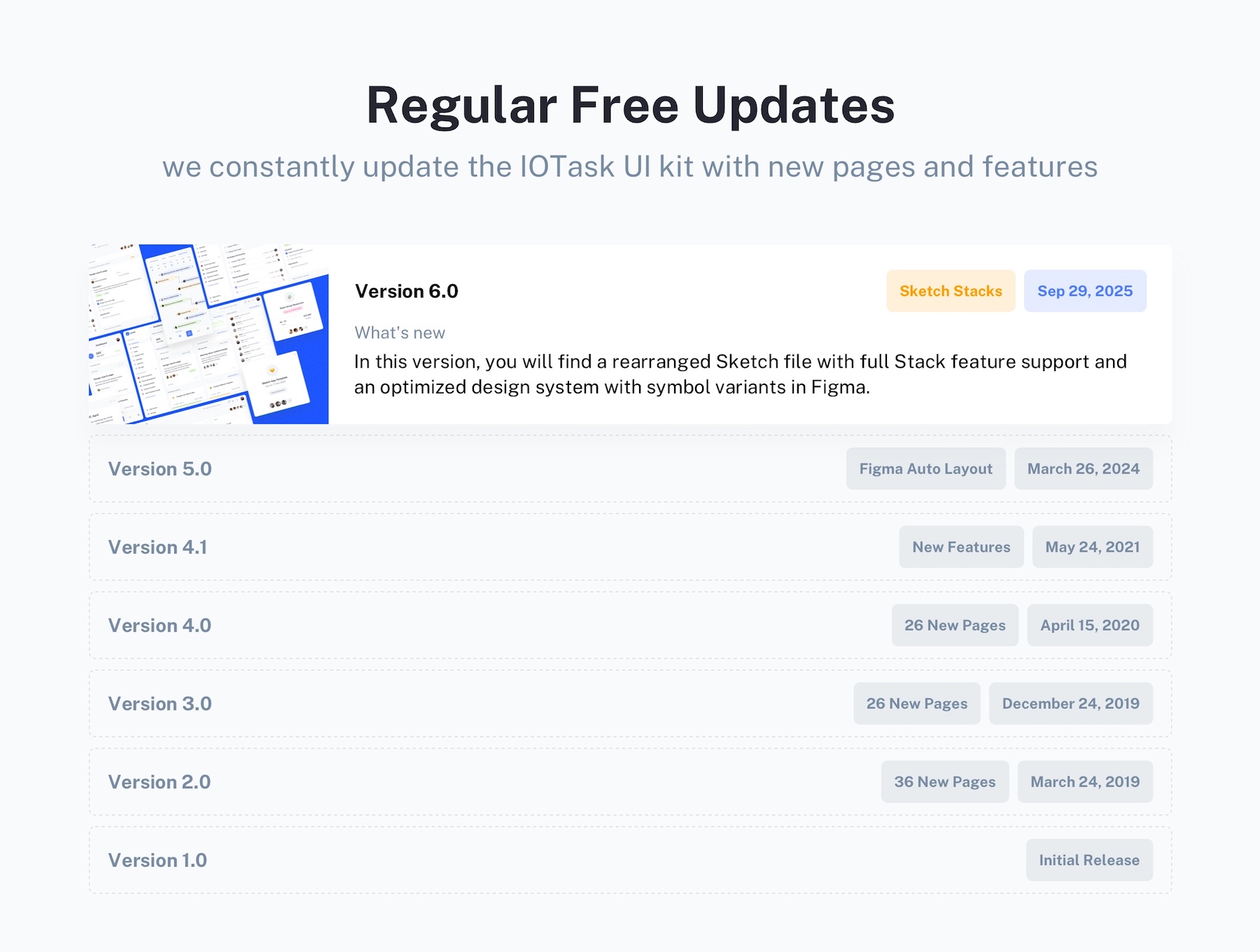 IOTask - web UI kit for project management apps preview 9