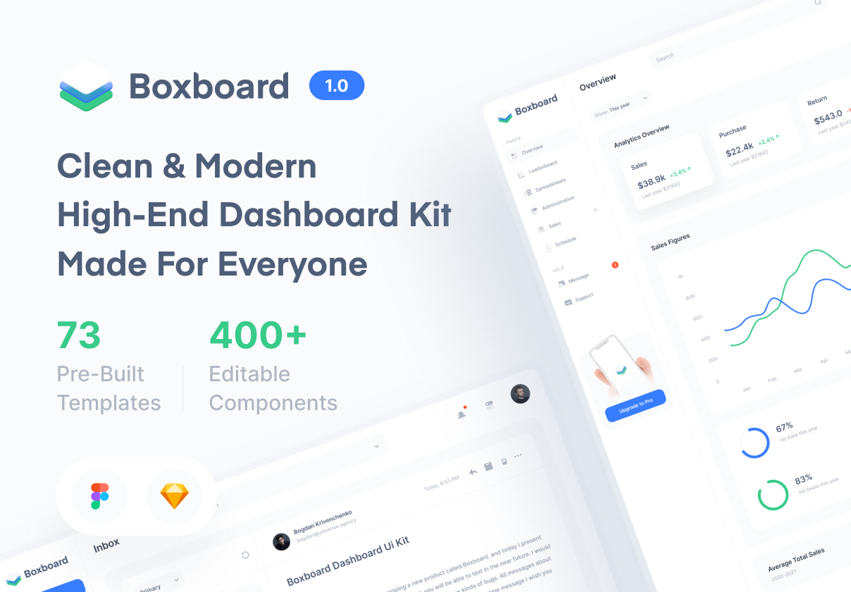 [VIP] Boxboard Dashboard UI Kit