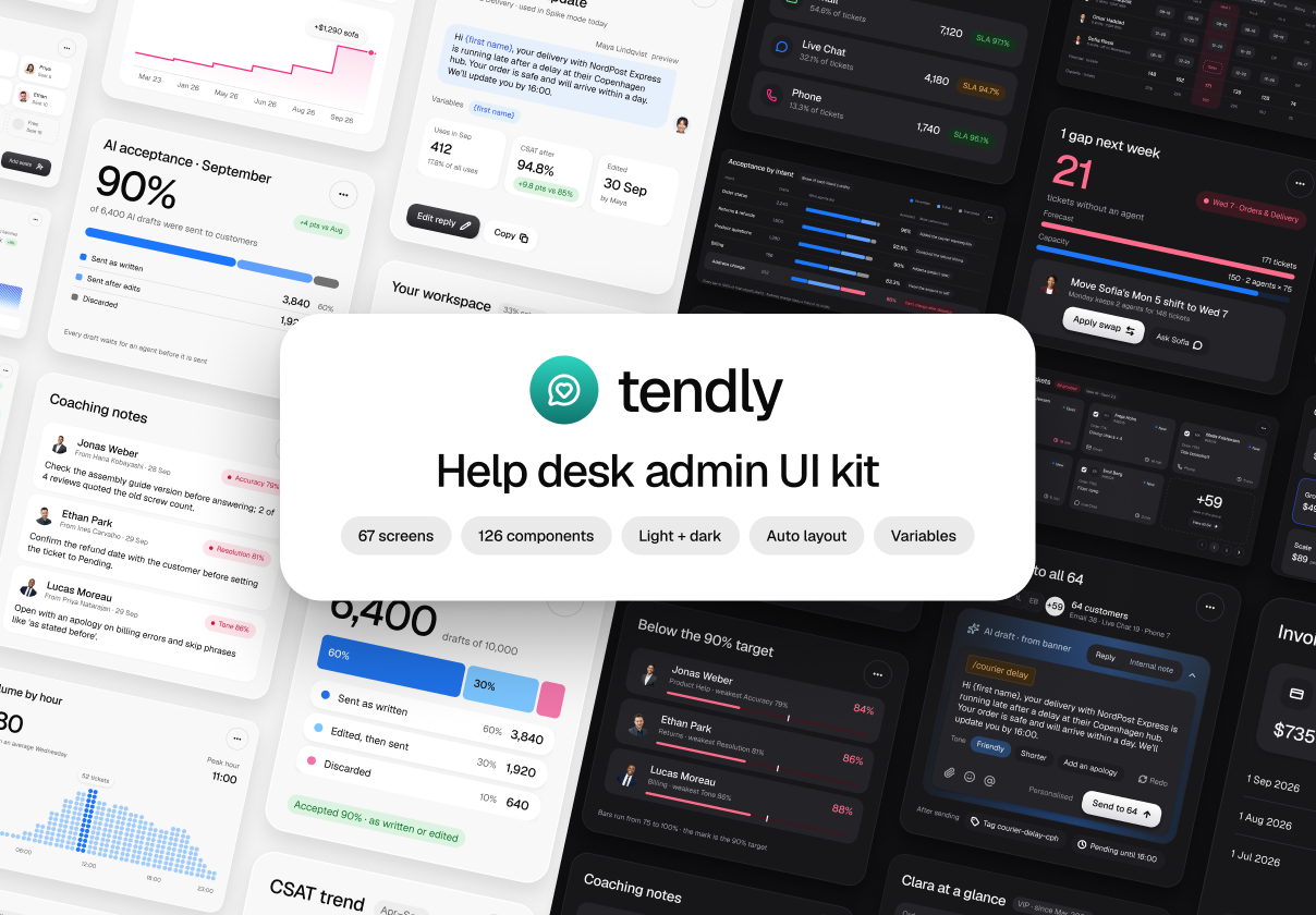 Tendly — Help Desk Admin Dashboard UI Kit - Dashboard design asset by UI8