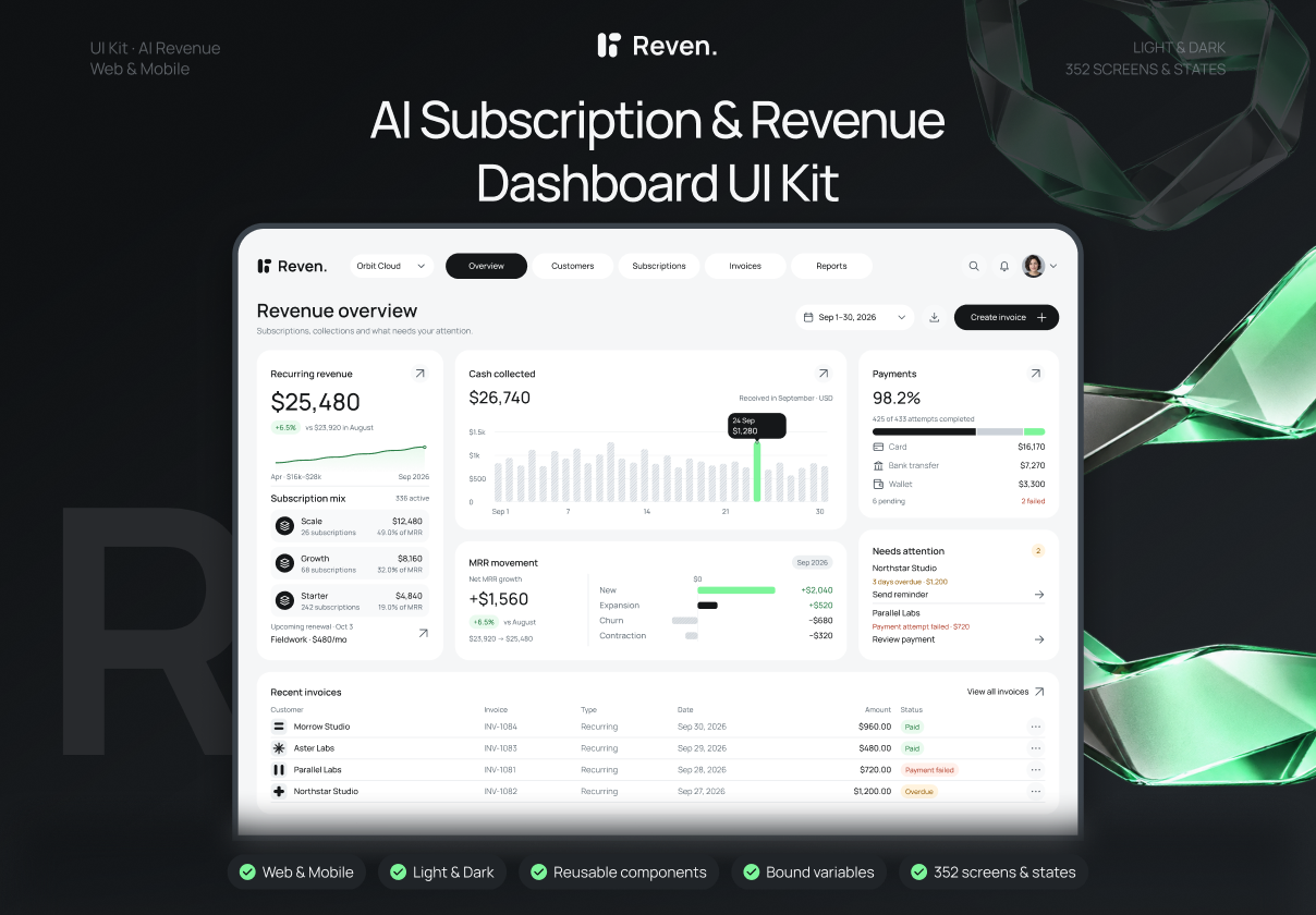 Reven — AI Subscription & Revenue UI Kit - design asset by UI8